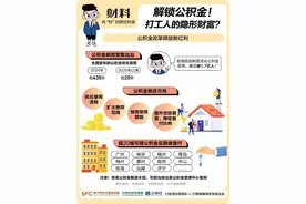 刚刚，苏州重磅发布！5月15日起实施图片