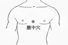 经常生闷气很伤身！把胸前一点敲通畅，天天都开心图片