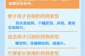 呼吸道疾病高发，如何正确给婴幼儿喂药？图片