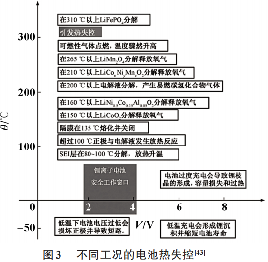 海辰的“巨无霸”电芯是储能行业的真突破，还是资本催生的浮躁？