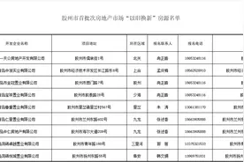 胶州推出房地产市场“以旧换新”活动，首批次房源名单来了图片