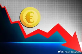 欧洲央行降息：背景动因、内外影响与前景展望图片