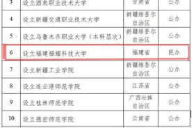 民办大学福建福耀科技大学获公示设立，校长王树国曾表示今年招生，要对标斯坦福图片