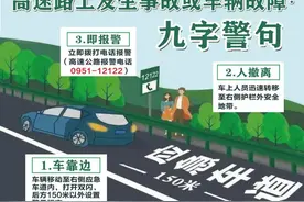 事关高速免费通行等！@所有人，这份国庆假期交通安全指南请查收→图片