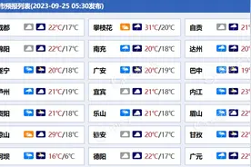 未来三天四川雨水不停歇  达州巴中等地雨势明显图片