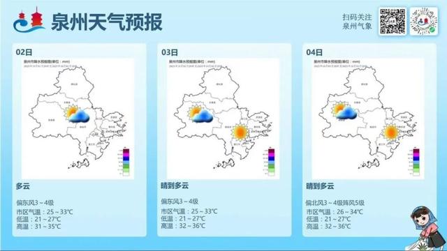 泉州国庆首日，天晴，人热情，活动激情！