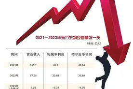 东方生物两年从赚49.2亿到亏3.72亿图片