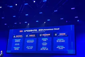 阿里云发布通义千问2.0，多款云产品接入大模型能力图片