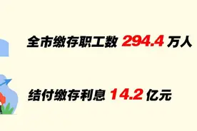 速查，这笔钱到账了！图片