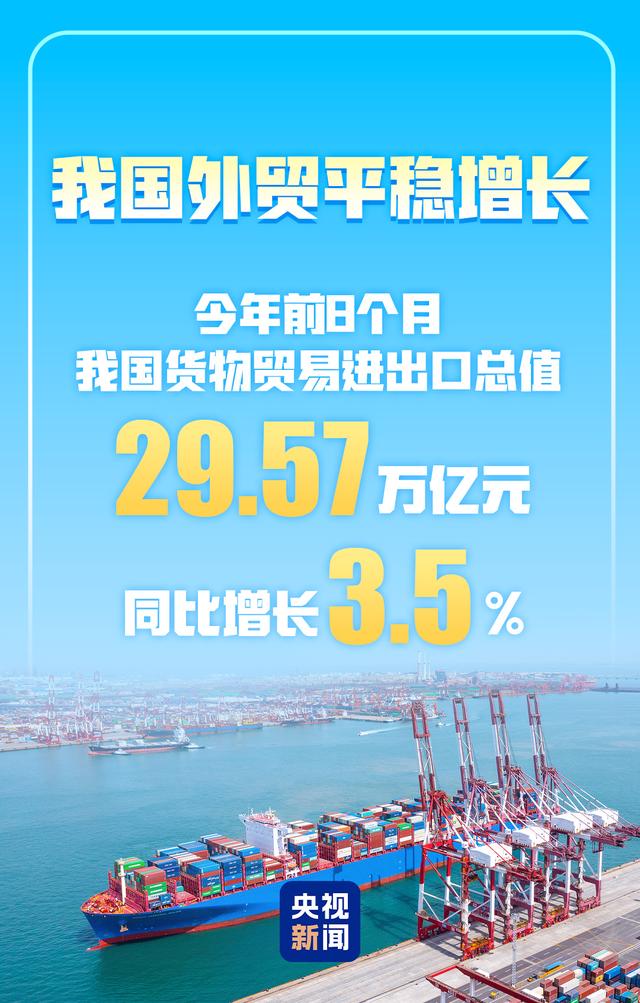 前8个月我国货物贸易平稳增长