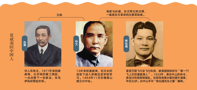 在夏威夷偶遇中国痕迹，这波发现也太惊喜了！