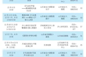 来场新年音乐会？山东12月演出表点击获取图片