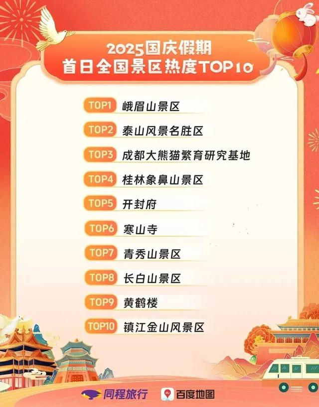 实力圈粉！双节假期南宁文旅“满堂红”，接待游客928.74万人次