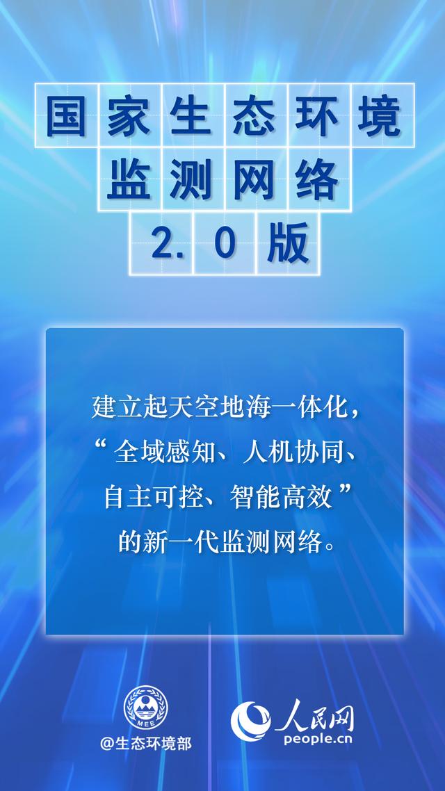 读懂“美丽中国”建设新发展