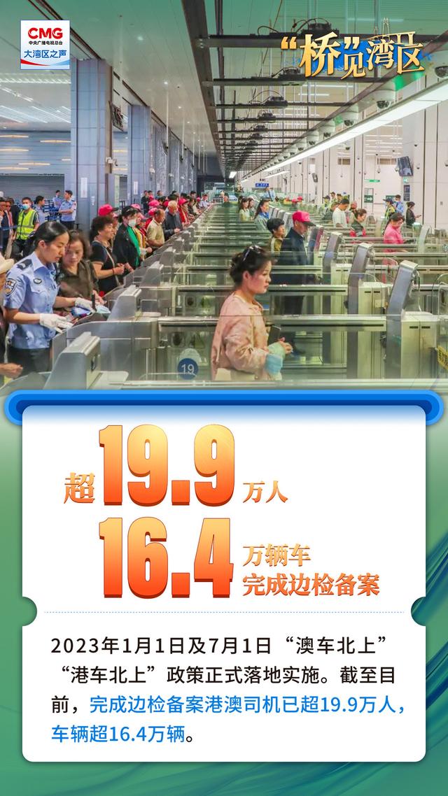 7周年，这座超级大桥有“亿点”震撼