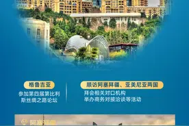 邀请函 | 访问阿塞拜疆、格鲁吉亚和亚美尼亚并出席相关经贸活动图片