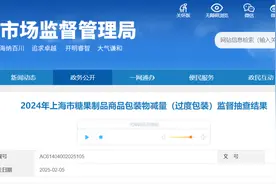2024年上海市糖果制品商品包装物减量（过度包装）监督抽查结果图片