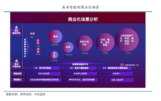 盛会正当时：世界机器人大会热点抢先看！