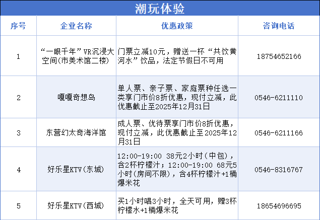 “惠”游东营！这一次，“包”你满意