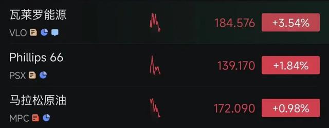 美国“将无限期控制委内瑞拉石油销售”！俄确认美军登船，已与油轮失联，俄方谴责并要求美方不得阻碍油轮上俄罗斯人回家