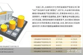 股份制银行涌入AIC图片