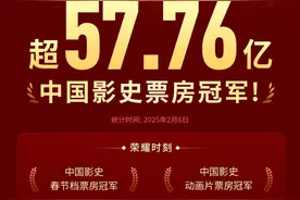 “四川造”《哪吒2》登顶！你参与这几十亿的大项目了吗？图片