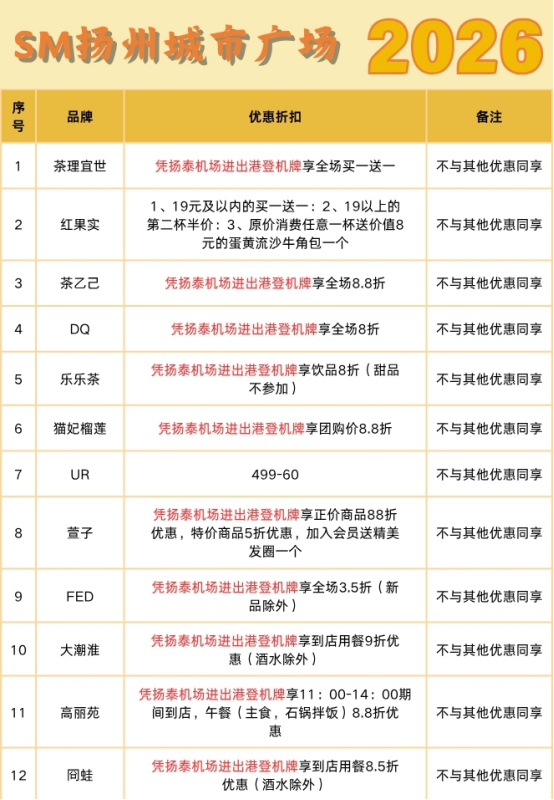北京飞扬州，“吃喝玩乐”大礼包来啦！