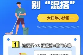 警惕空气中的灰尘和霉菌孢子！大扫除请戴上口罩手套图片