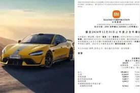 小米披露首批SU7 Ultra车主用户画像图片
