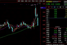 泻立停被“喊停”？哈药股份紧急澄清图片