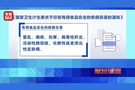 “无需到场、当天出证”？揭秘“健康证”办理乱象→图片