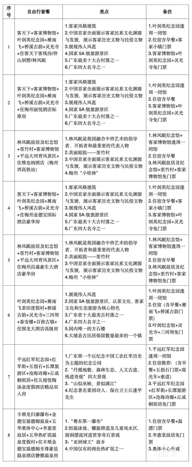 【客来是家人】看演唱会+游客都，“梅”好时光宠粉福利大放送！