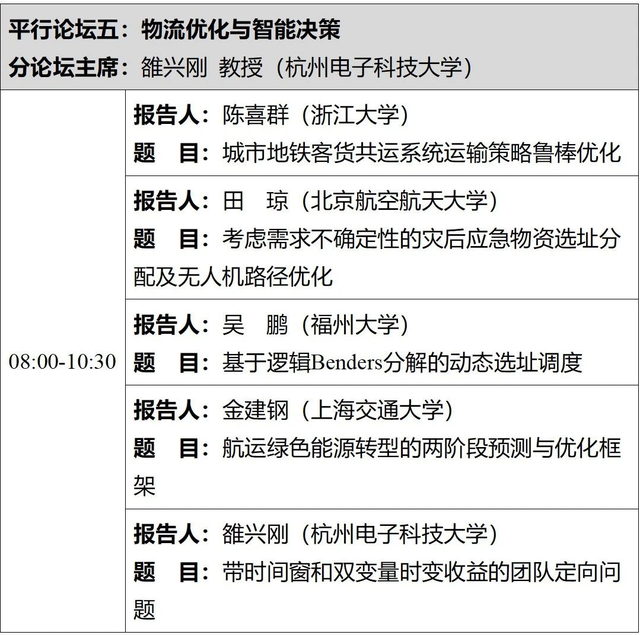 “大模型时代的物流与供应链管理”，一场汇聚专家学者的产学研盛会即将启幕！