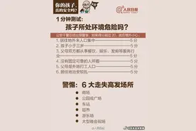 每个家长都该看！孩子防拐骗指南图片