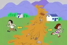 北京市水务局提醒：防汛关键期，重要的事情要谨记图片