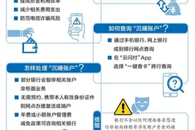 忘了开过的银行卡、存过的钱？来“一键查卡”→图片