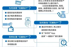 忘了开过的银行卡、存过的钱？来“一键查卡”→图片
