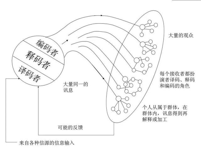 聪明的老板们，为什么总是学不会“舆情管理”这门基础课？