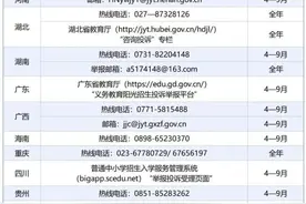 事关孩子入学！教育部重要通知图片