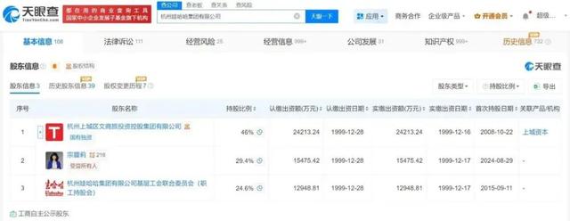 宗馥莉彻底出局，一个时代结束了！