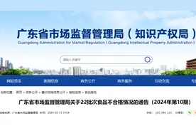 广东省22批次食品不合格，涉广州、东莞等多地经营企业图片