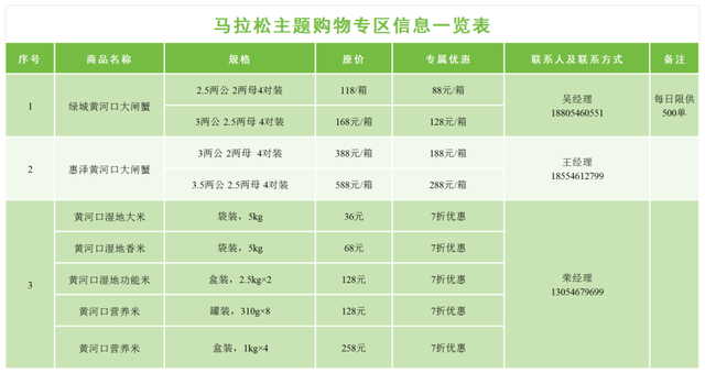 跑东马 来垦利，吃住游看这篇就GO了→
