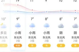 湖南要下雪了！新一股冷空气马上到永州！图片