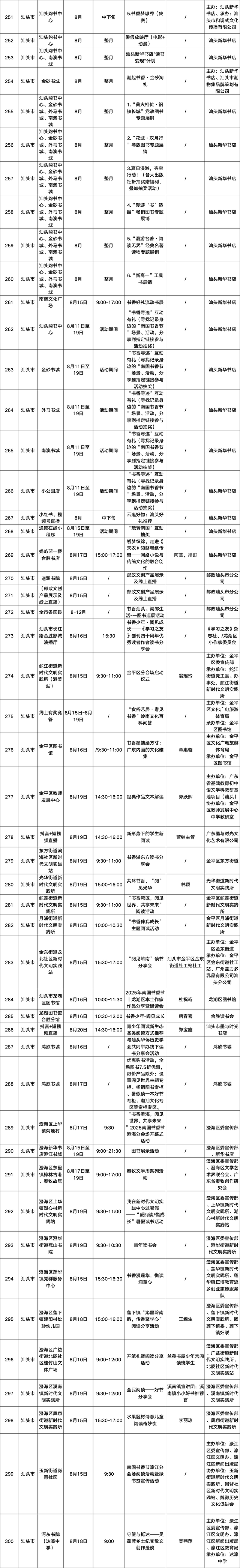 请查收！2025南国书香节活动总表新鲜出炉→