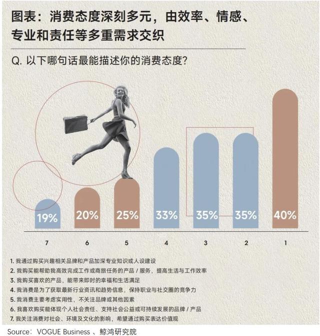 2025最“陷阱”赛道：成为播客主