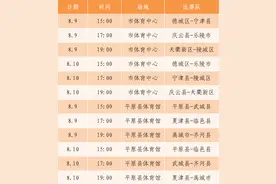 “德BA”赛事领票方式来啦！本周末相约德州，一起看球赛图片