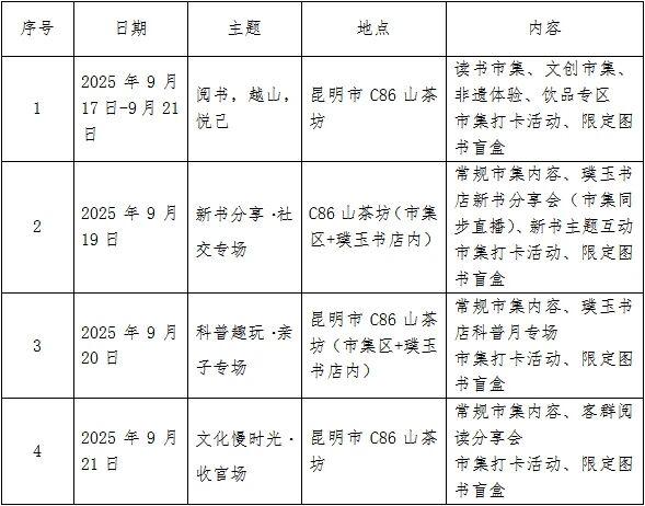 2025创意云南文博会即将启幕 盘龙展区亮点抢先看