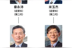 吴梓豪：“新王登基”，魏哲家将带领台积电走向何方？图片