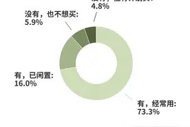 明明是烧水壶，为什么要叫养生壶图片