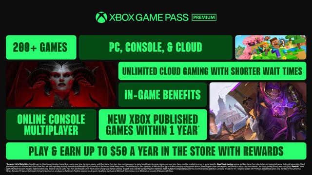 微软再次上调Xbox Game Pass Ultimate的订阅价格 从19.99提升至29.99美元